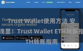 Trust Wallet使用方法 安全浅显！Trust Wallet ETH转账指南